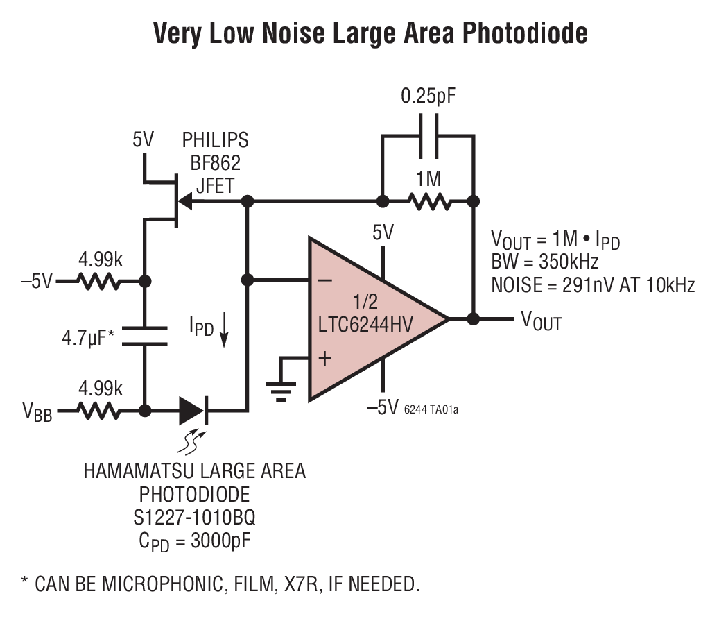 LTC6244Ӧͼһ